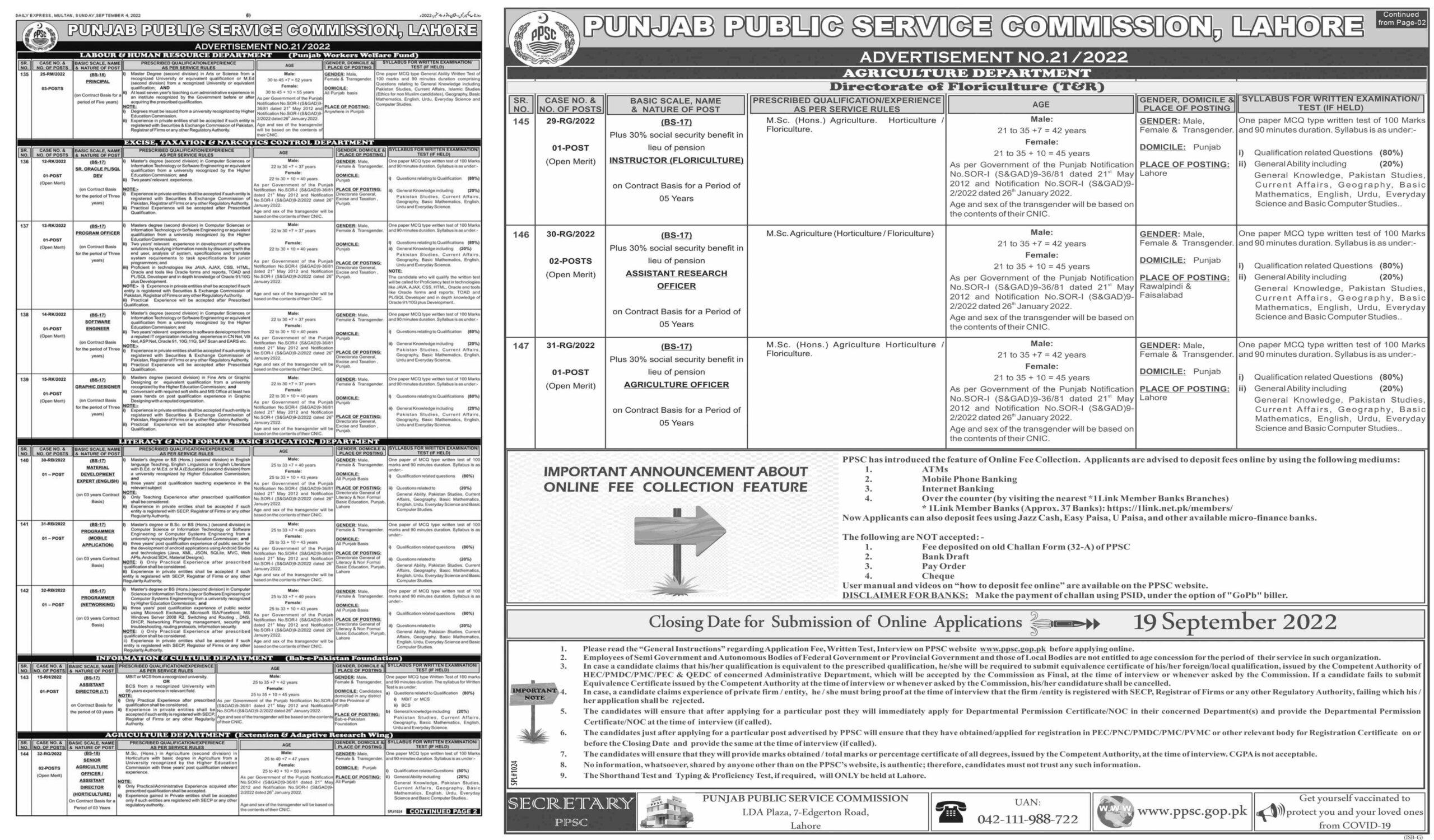 PPSC Jobs In Lahore